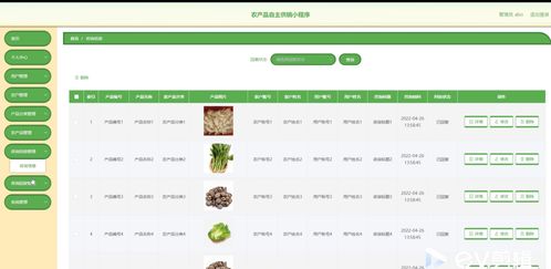 基于ssm的農產品自主供銷小程序