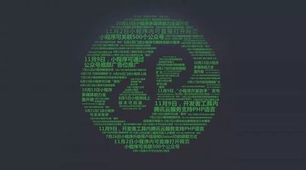 微信首推“小程序服務(wù)商成長(zhǎng)計(jì)劃”，助力服務(wù)商獲取并穩(wěn)定C端流量