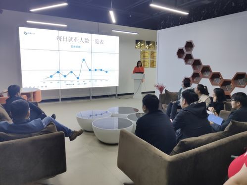 格萊科技鄭州實訓中心2021年就業交流分享會圓滿落幕，共話計算機技術人才培養與職業發展